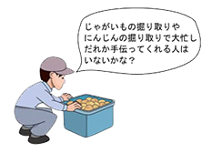 求人
