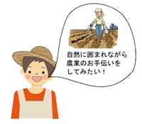 求職